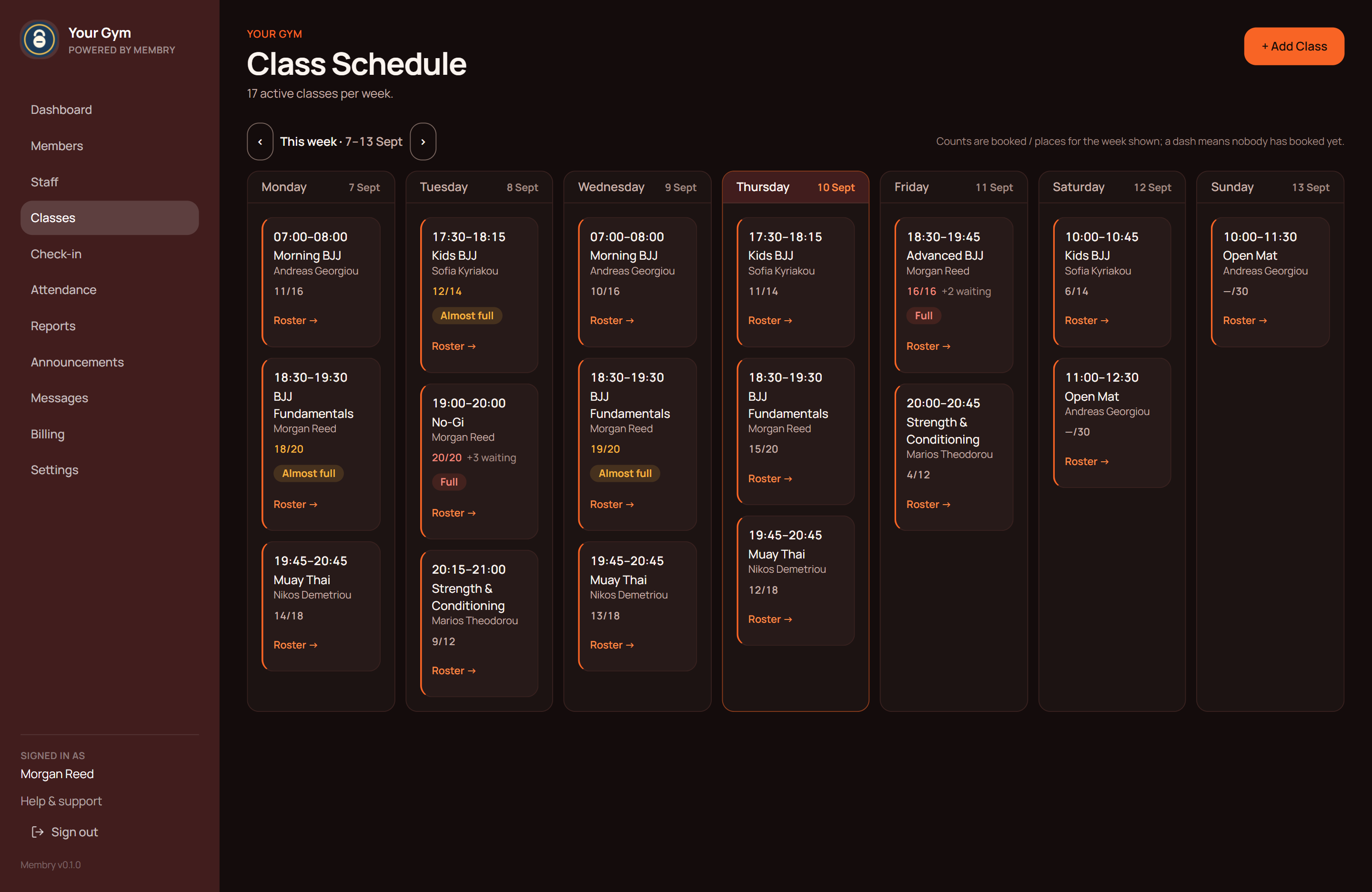 The class schedule in the dashboard: the week's classes by day, with bookings against capacity, a full class and a waiting list.